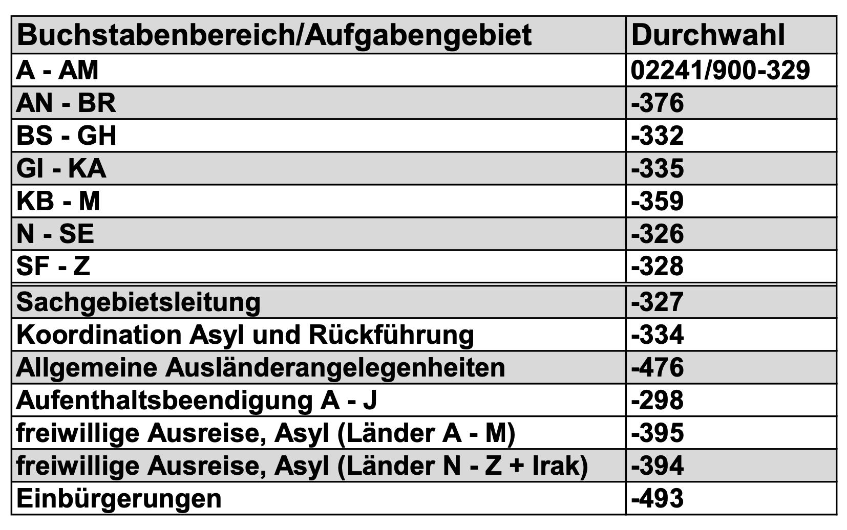 auslönder auslönder