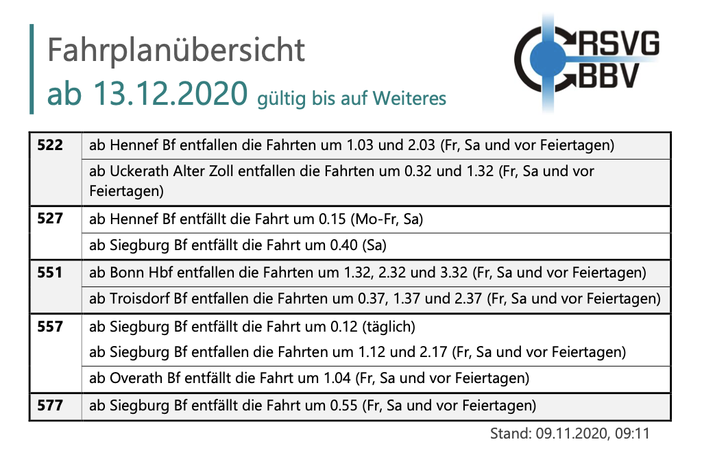 Bildschirmfoto 2020-11-18 um 10.01.30 Bildschirmfoto 2020-11-18 um 10.01.30