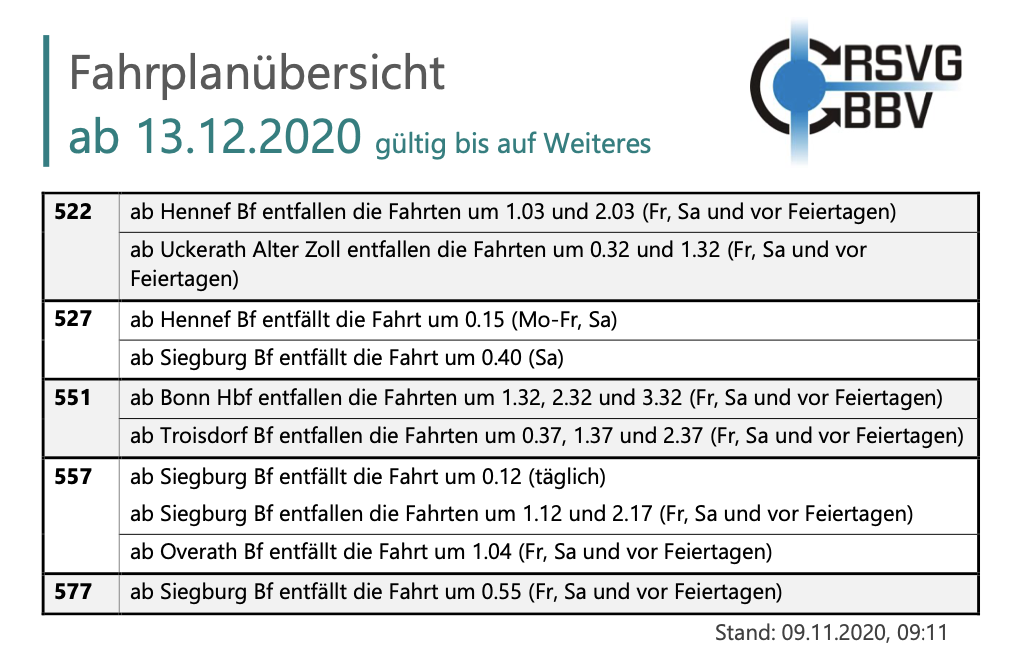 Bildschirmfoto 2020-11-18 um 10.01.30