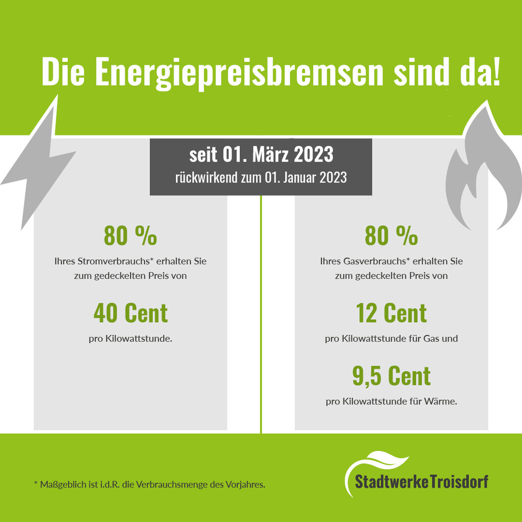 Grafik_Strom-u-Gaspreisbremse-angepasst_neu