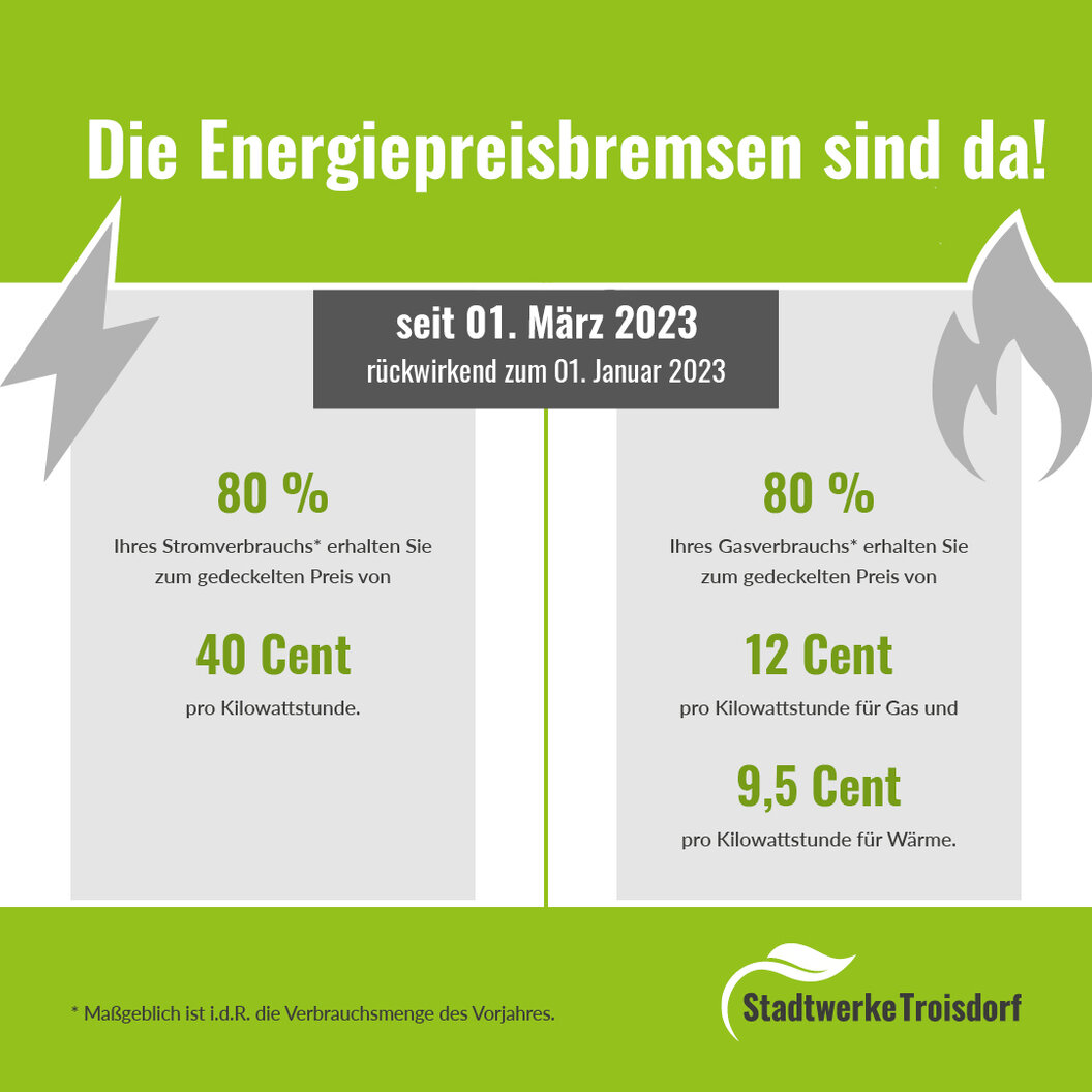 Grafik_Strom-u-Gaspreisbremse-angepasst_neu Grafik_Strom-u-Gaspreisbremse-angepasst_neu