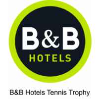 Logo BuB Hotels