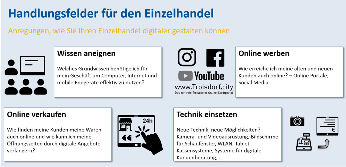 Projektideen Bild für Website Projektideen Bild für Website