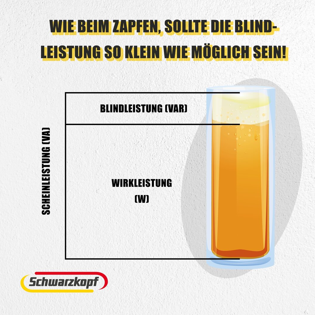 schwrzkopf2 schwrzkopf2